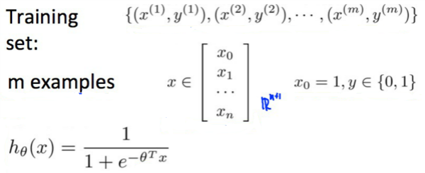  $h_\theta(x)$ Complex nonlinear function